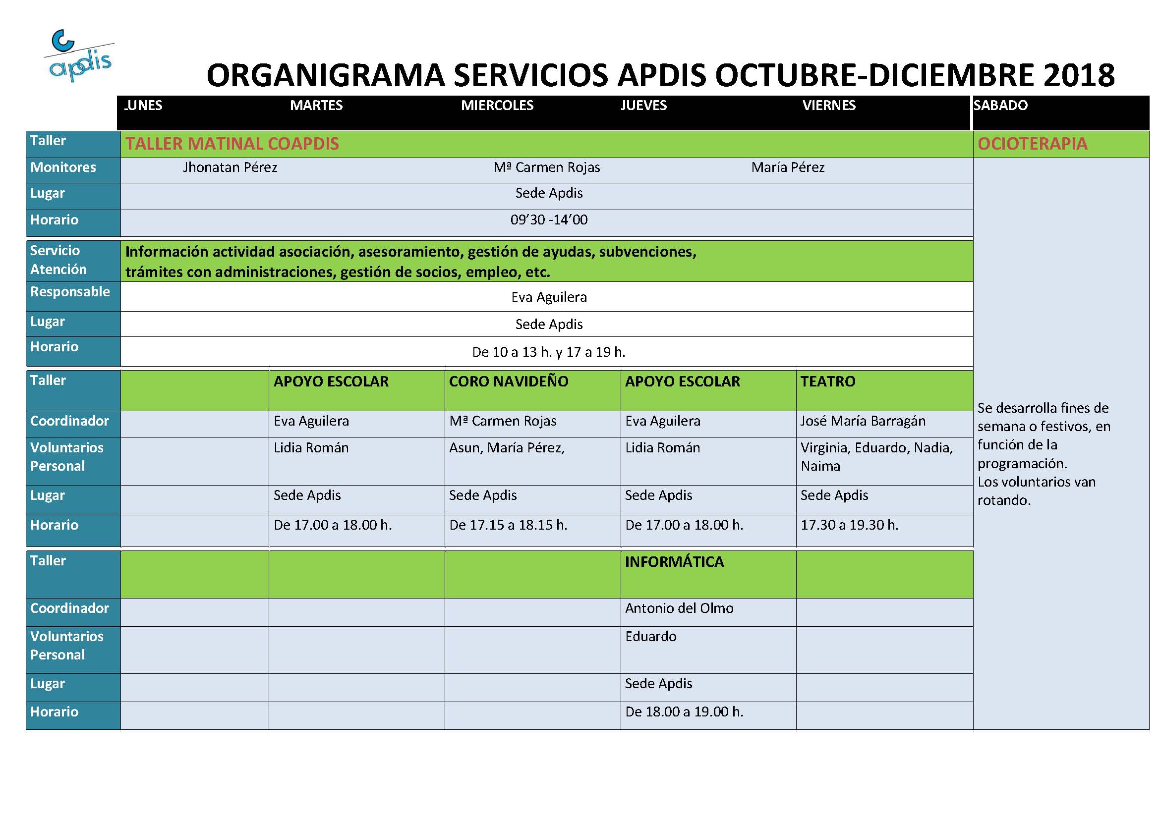 Cuadrante talleres trimestre octubre-diciembre 2018